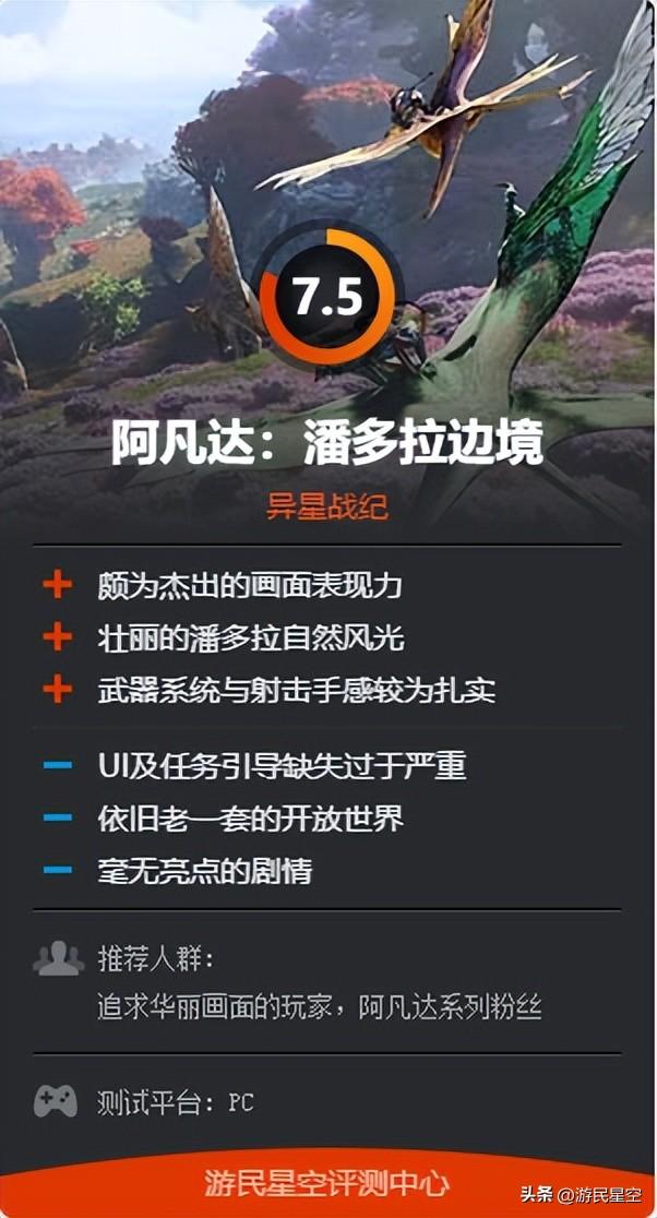 《阿凡达：潘多拉边境》评测7.5分 盎然视觉盛宴